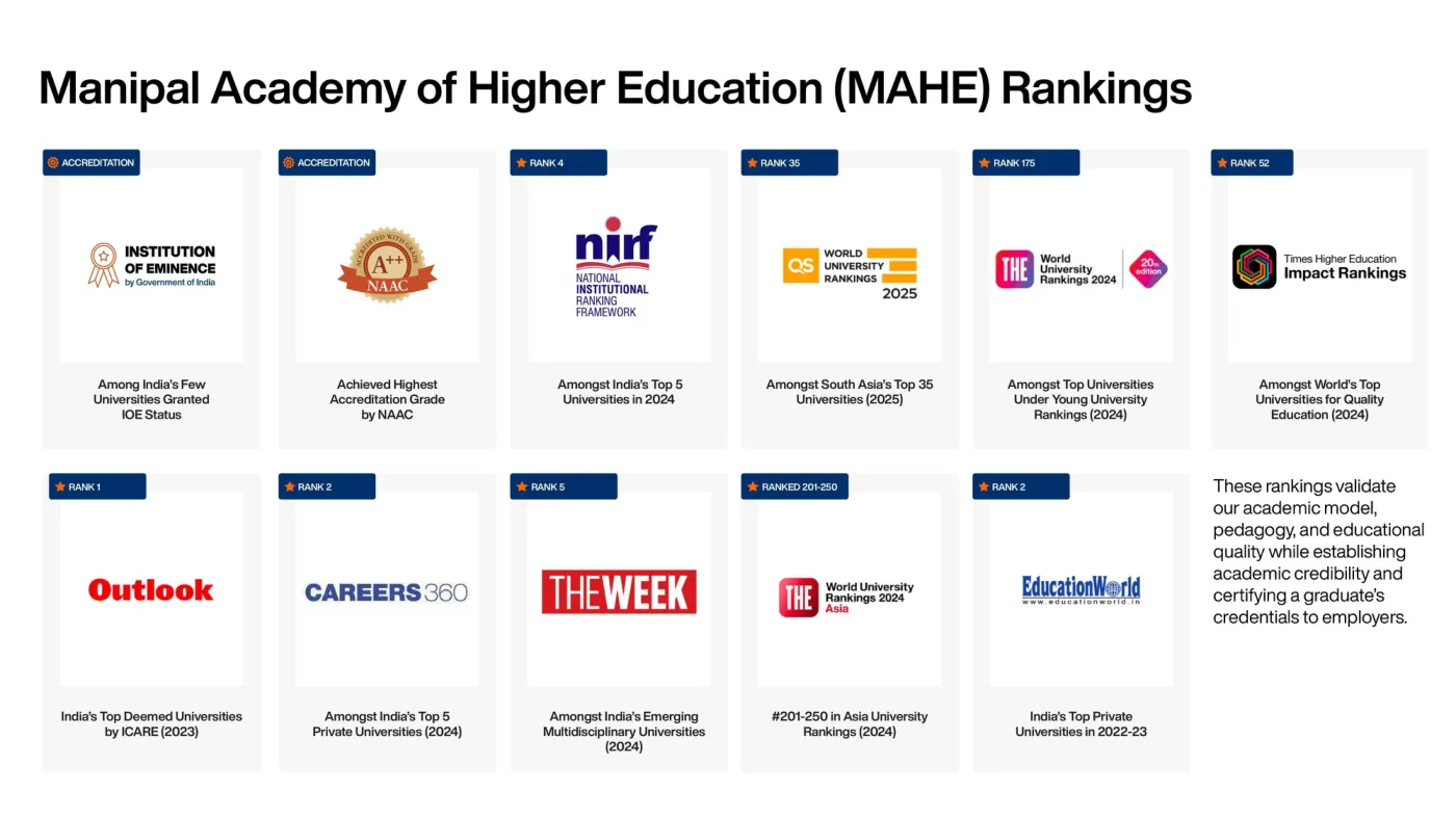 Manipal Academy of Higher Education — course brochure, page 2. Open the PDF for full-size reading.